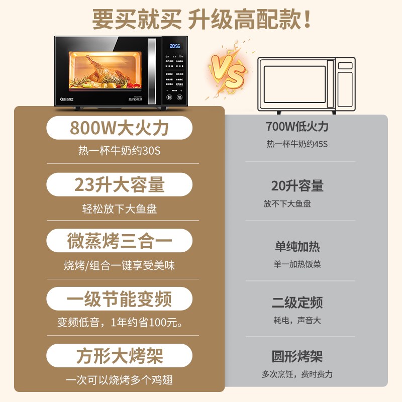 格兰仕微波炉家用变频23L平板光波炉微蒸烤一体2024新款ZB1升级款