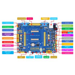 准时原子北极星Stm32开发板Stm32H750Xbh6/Stm32F750N8H6 H750/F7