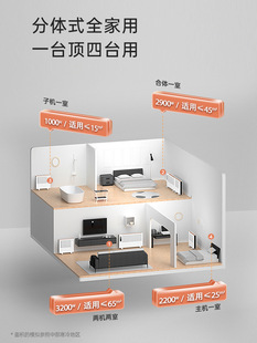 Bestherm百斯腾取暖器家用节能客厅速热两用分体浴室电暖气智能S9