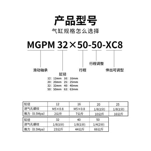 星辰三轴可调气缸MGPM12-16-20-20-25-32-40-50-75-100-50-30-XC8