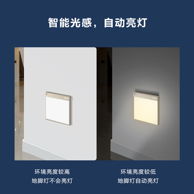 罗格朗雷达光线人l体感应地脚灯嵌入式小夜灯86楼梯踏步过道壁脚