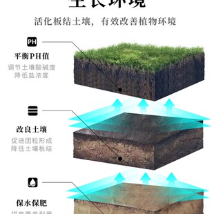 土壤改良剂松土剂松土精改善土壤板结松土肥料酸性碱性土壤活化宝