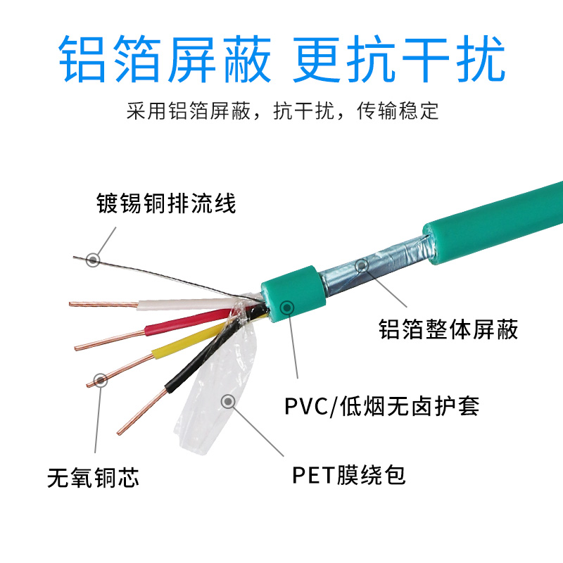 KNX EIB总线电缆 2*2*0.8 STP-120 RS485通讯电缆 金万兴屏蔽线缆