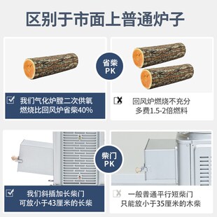 农村取暖柴火炉子新款室内烧木柴煤炭无烟汽化炉不锈钢桌面烤火桌