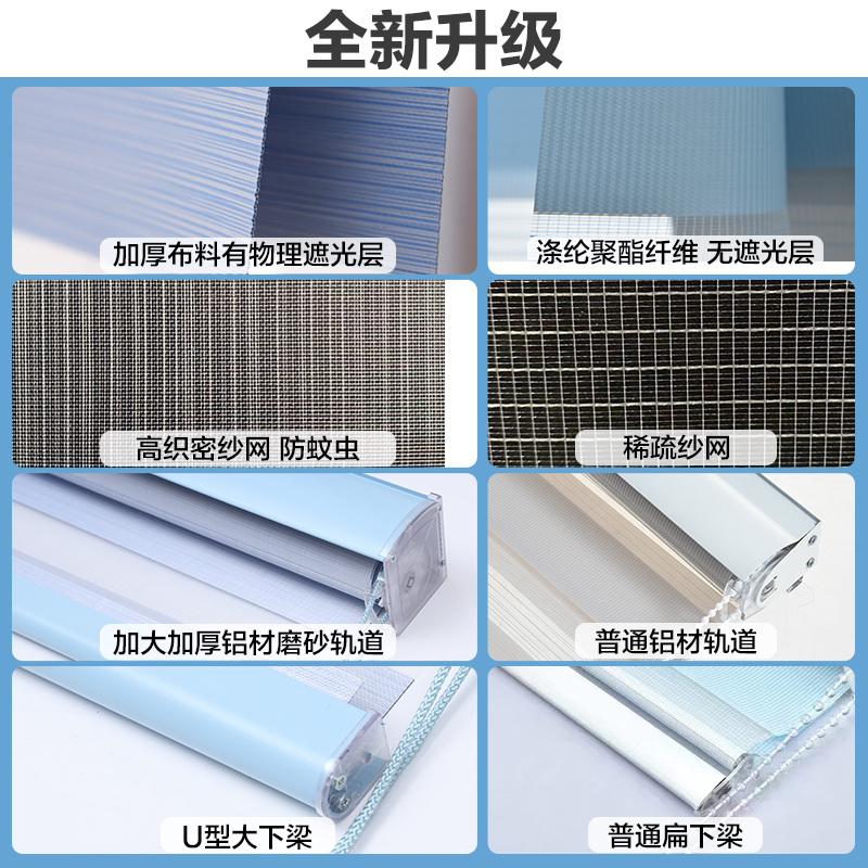 卷帘办公室遮光厨房防油卫生v间防水阳台遮阳免打孔卷拉式百叶窗