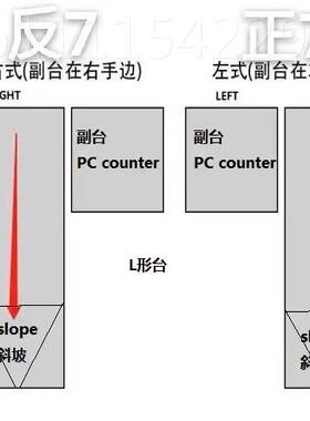 外贸出口欧26847美电动银自动传送收带款收柜皮台