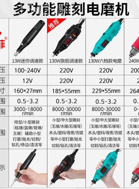 多能电磨机PMH手持玉石抛光功型雕刻工小具型打磨机微家用迷你手