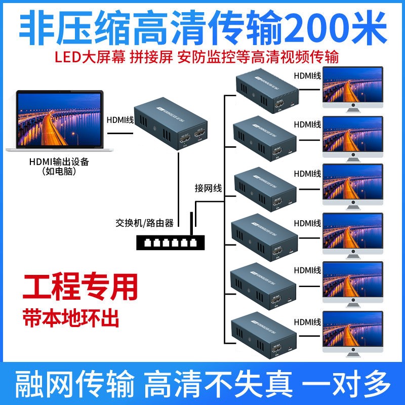 hdmi网路线 线延长器一发多收网路传输音视频转RJ45网路接口高清转换器KVM