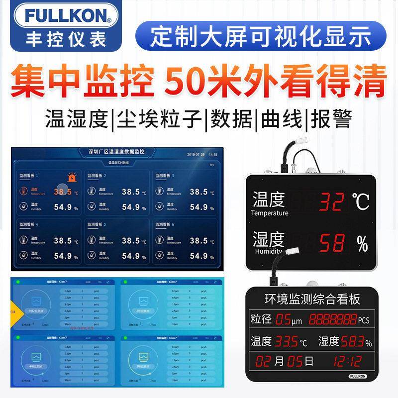 丰控4G无线远程大屏温湿度计显示屏检测仪器电子数显环境监测看板