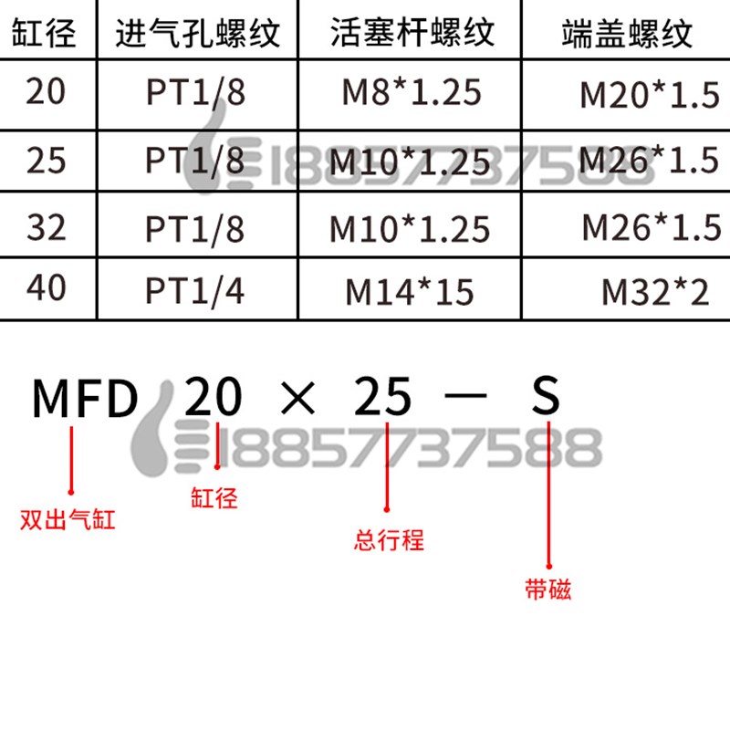 代替亚德客型MFD20/MFD25x50x75x100x125x150x200-S双头迷你气缸
