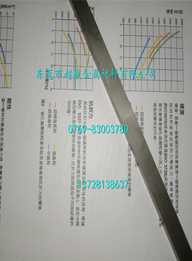 超微粒UF03春保钨钢板WF03 WF05硬质合金板材WF08 WF10圆棒WF15