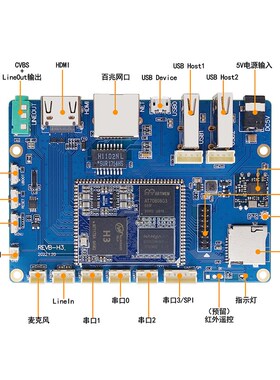 全志发板核心板四核Linu系统HDMI四路U控制类数据传输图像