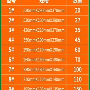 箱纸盒纸板箱纸皮箱定做彩色纸壳箱金飞鸿定制印 整包加硬纸箱包装