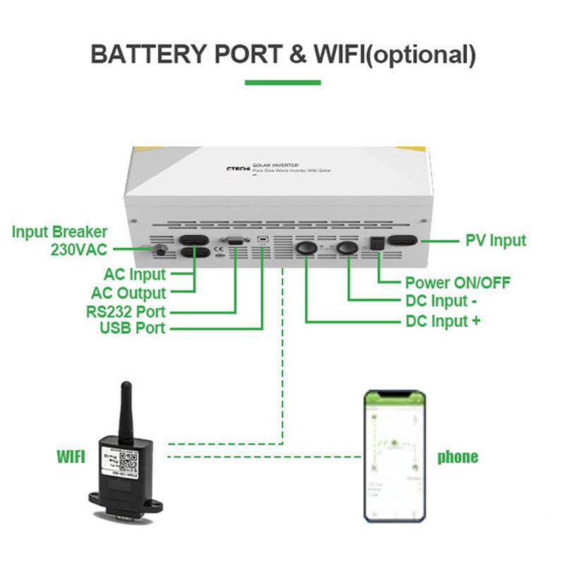 外贸直支持定制6.2KW供变11kW相纯739正弦波离网太阳能光逆伏器