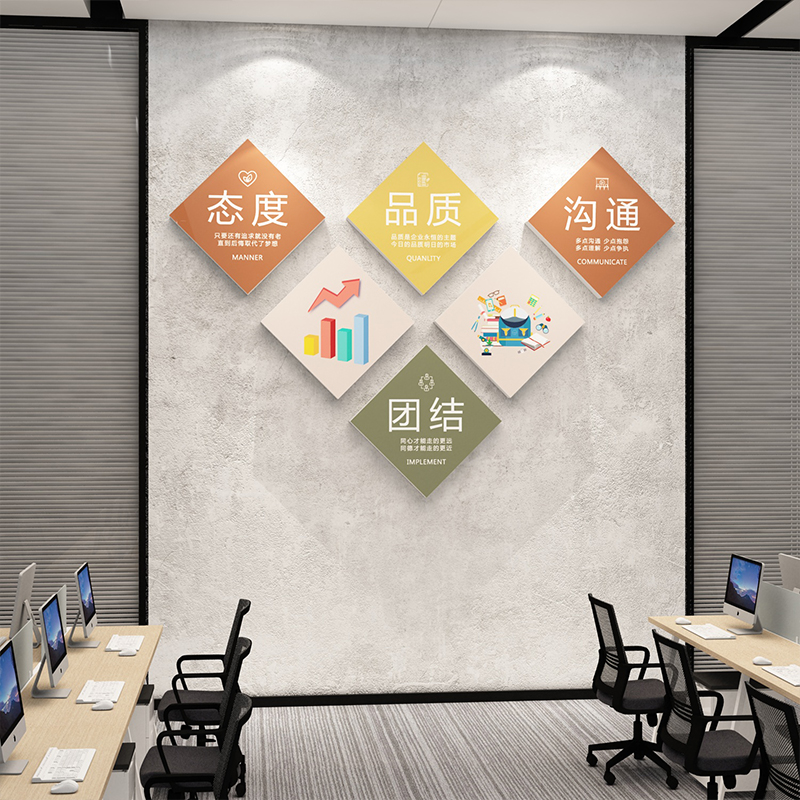 办公室墙面装饰企业文化墙公司会议室背景墙团队励志标语贴纸布置