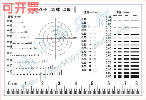 点规 精工计量比对卡线规 菲林尺污点比对卡 刮痕点线规83x55mm