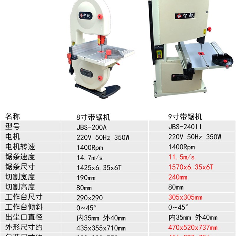 宁乾8寸带锯机小型木工家用带锯机软金属切割机开料锯JBS-200A