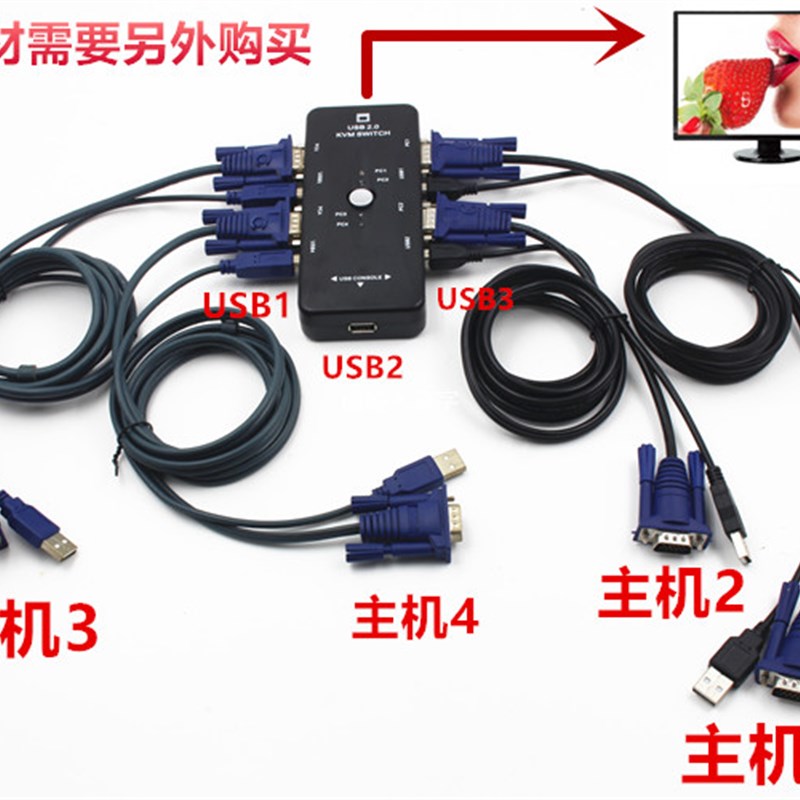 KVM四进一出切换j器3口USB VGA切换器显示器键鼠共享器4进1出切换