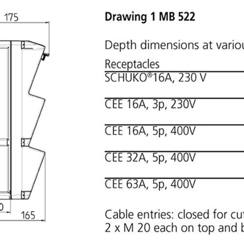 曼奈柯斯MdENNEKES工业插座箱 户外防腐防水检修配电源箱930003