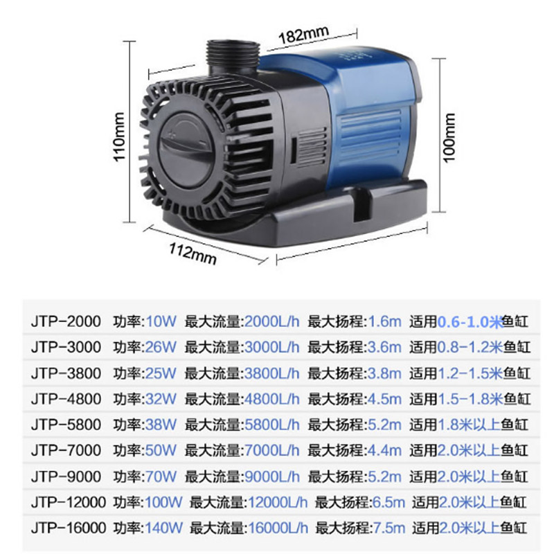 森森JTP变频水泵静p音鱼缸超 潜水泵水族箱抽水鱼池水泵循环过滤