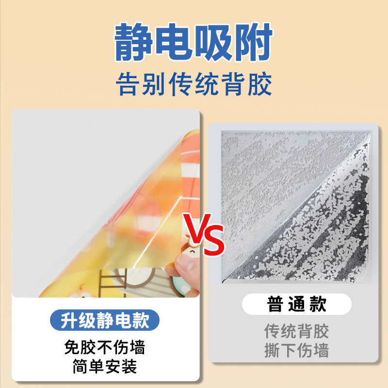 儿童宝宝身高贴测量身高尺墙贴幼儿园贴纸装饰静电贴画墙纸可移图片