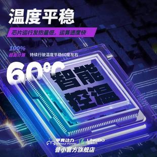 九号凌博控制器E260MAX全新升级E80CMK2/E125MK2/E150MK2直上