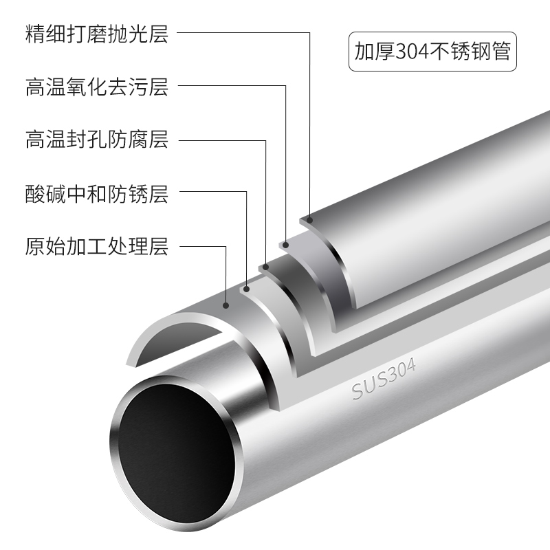 晾衣杆阳台顶装不锈钢固定t式晾衣架凉衣杆吊顶式杆式晒衣架凉衣