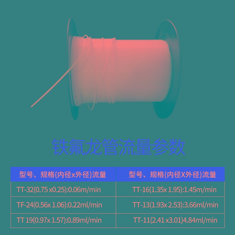 MT-410/TP-50蠕动式点胶机专用B管子410快干胶铁氟龙细管502出胶
