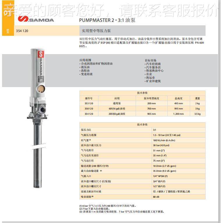 口精气品西班牙ASM353100OA西玛润滑油加注设备进动稀油泵353100