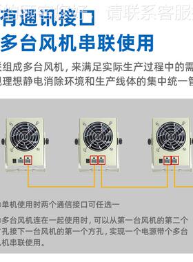 SDL-消1微型离子SLD-81风机直流小型静电除器工业8迷你静音风扇