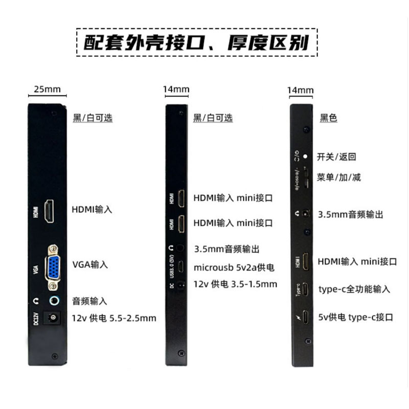 9.7寸ipad3/4/5代液晶屏幕A驱动板改装HDMI触摸一线通投屏显示器