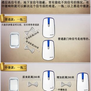 包邮 无线门铃家用二拖一远距离公司写字楼学校幼儿园呼叫器海得曼