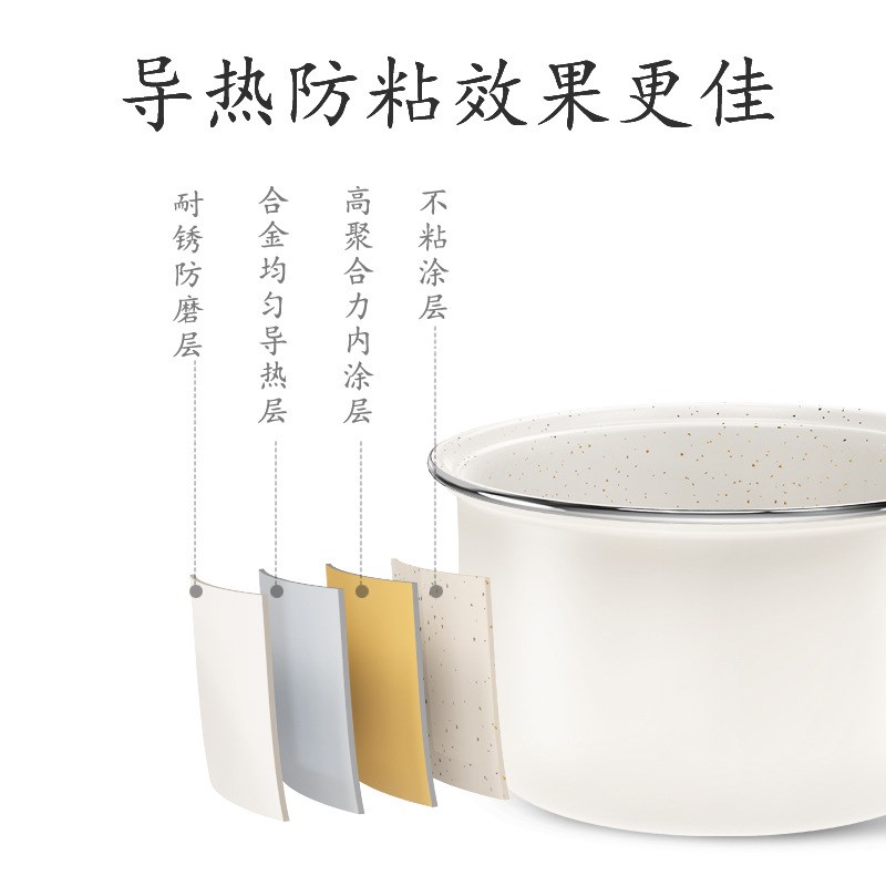 家用多功能智能电饭煲1-2人迷B你电饭锅厨房小型电饭锅宿舍蒸煮锅