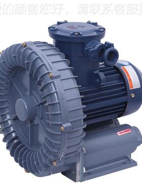 745F-7. 5.5KW5 380v 10m³/MIN 30KPA环形 防爆高压B风机