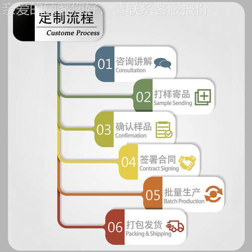 S系列正挂挂IP66电磁刹车灯光U链舞SU500KG/美铝合金 舞台环电动