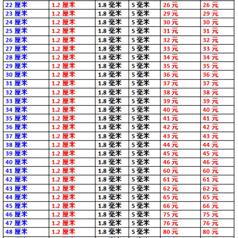烧烤304c不锈钢把手加腿烤肉网烧烤篦子碳烤网圆形订做加粗加密
