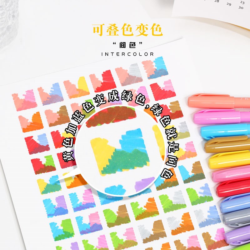 广纳8091彩色针管勾线笔1.0mm绘图笔艺线笔水彩笔美术绘画学生用