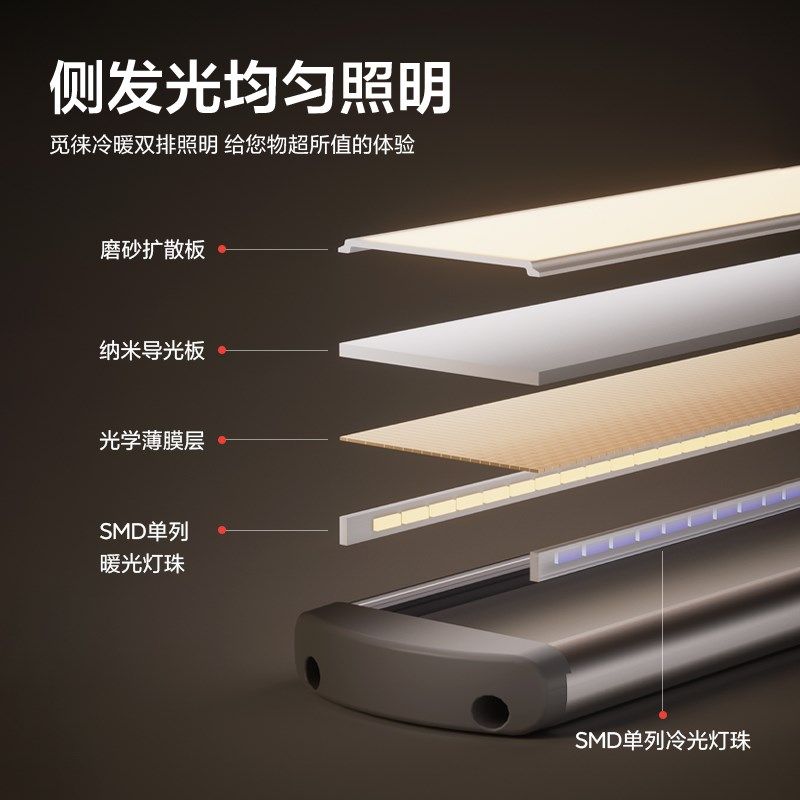 觅徕智能感应灯衣柜橱柜灯厨房切菜照明灯磁吸自粘玄关感应灯带灯