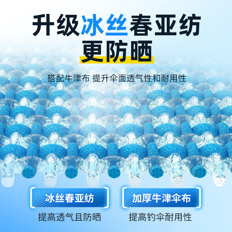 沃鼎钓鱼伞2024新款户外专用钓鱼遮阳伞加厚防晒防暴雨拐杖大钓伞