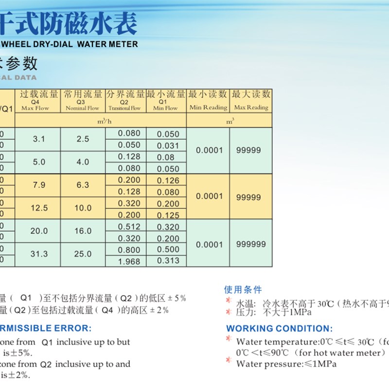 埃美柯干式冷d水表LXSG旋翼065防冻DN15 20 25 32 40 50 4分6分1