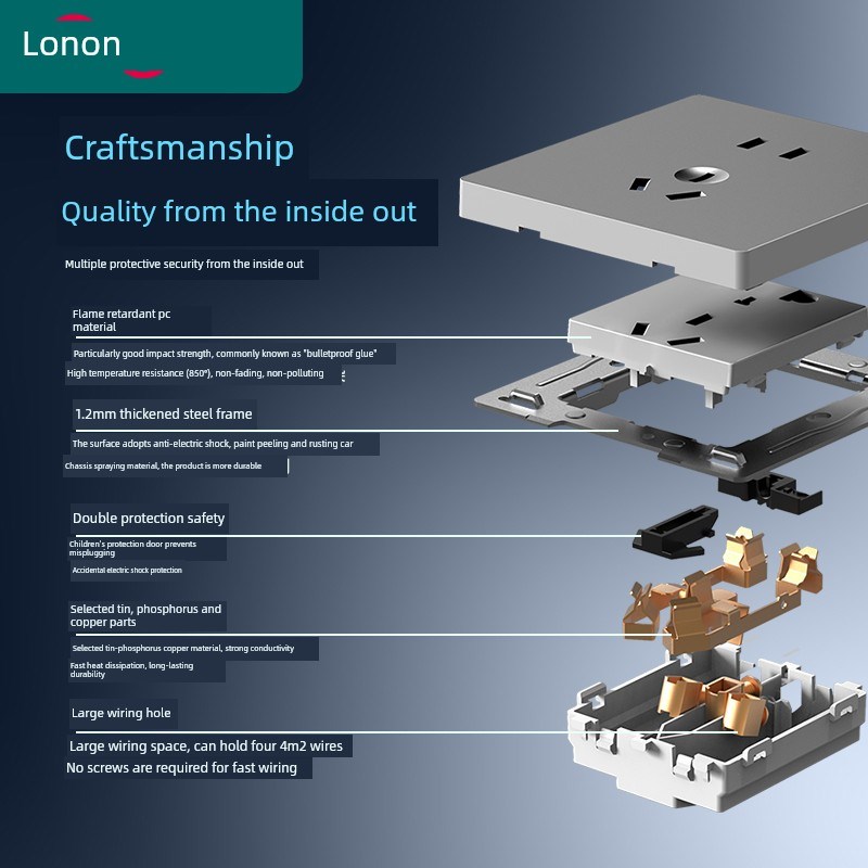 朗能灰色超薄86型隐墙一s开五孔错位二三插头大面板16A开关插座