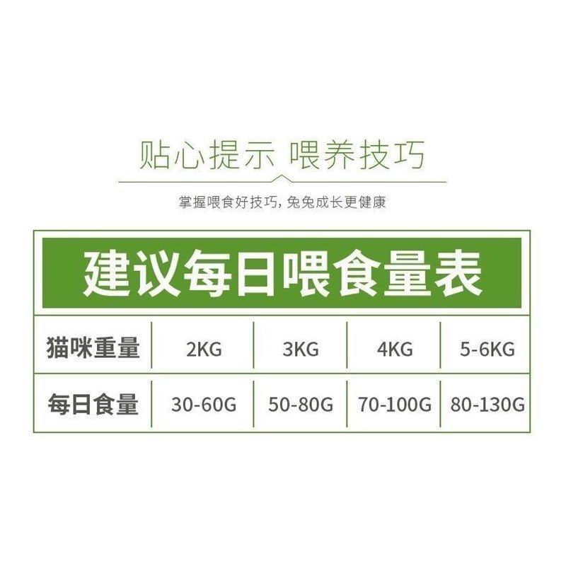 【10斤】宠物兔粮 幼兔粮成兔粮豚鼠兔子饲料主粮天然兔粮20斤装,宠物/宠物食品及用品,兔兔主粮,淘宝优惠券,粉丝福利购,淘宝优惠卷