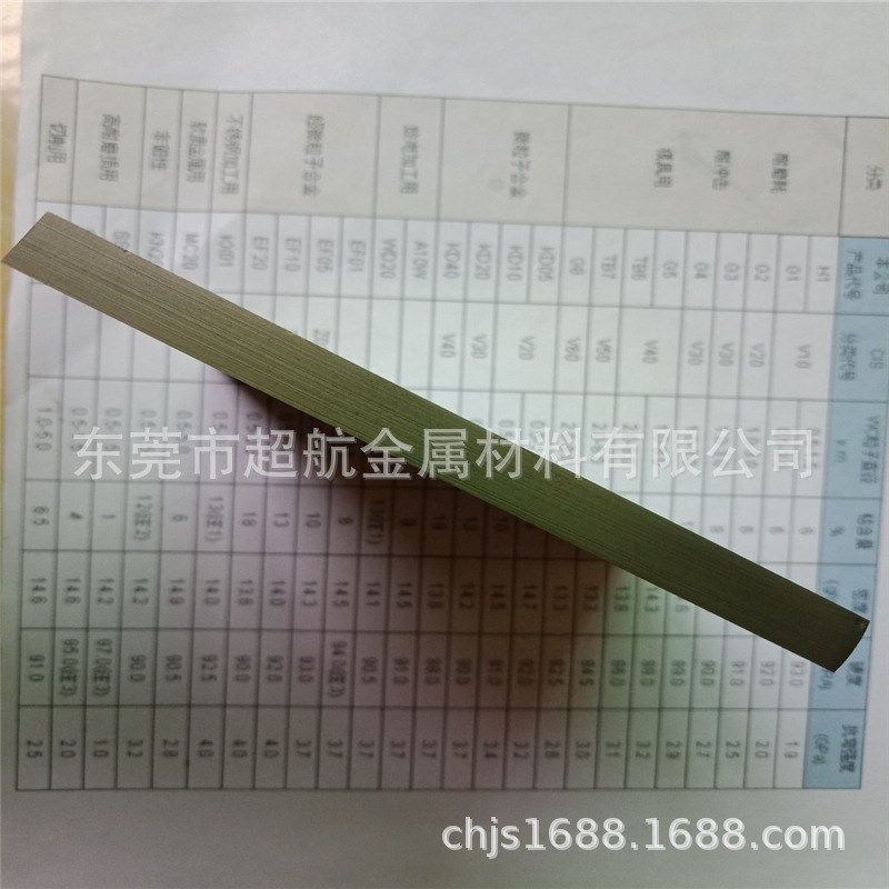 超微粒子EF20h圆棒EF05硬质合金EF10钨钢板 高硬度EF01钨钢精磨棒