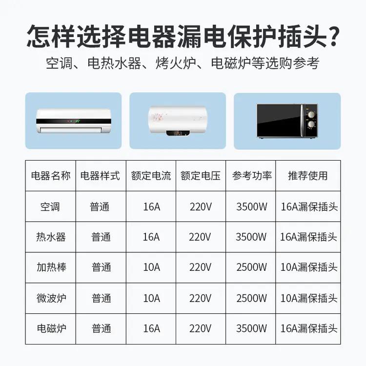 热水器专用漏电保护器n插头家用10安16a插220v带漏保的安全开关防
