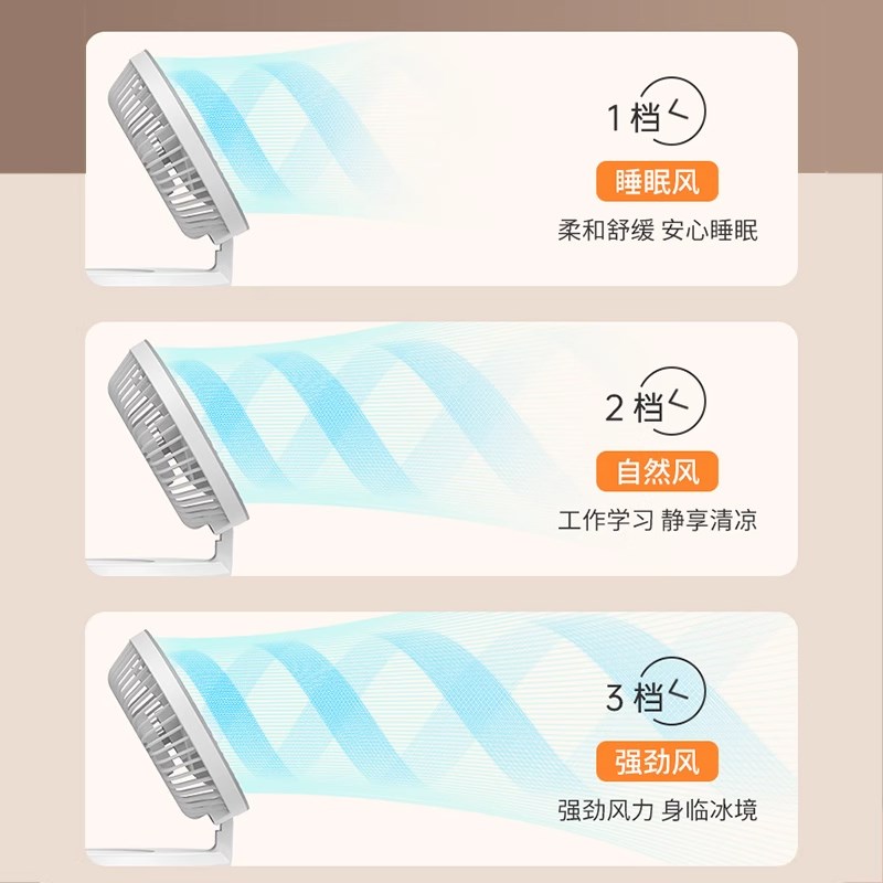 厨房电风扇免打孔壁挂式降y温神器适合夏天煮做饭炒菜壁扇