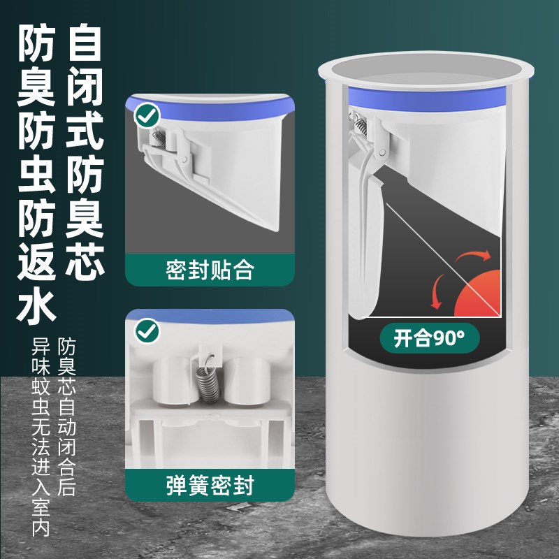 110下水管内塞式防返臭神器160排D水管道防返水地漏芯封口盖止逆