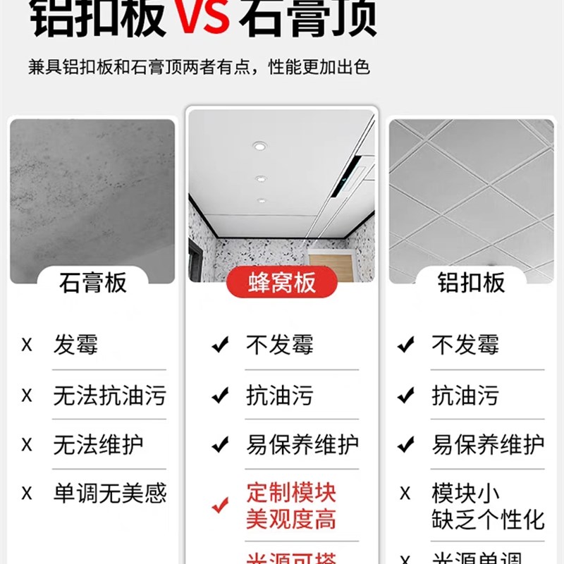 铝蜂窝大板吊顶集成吊顶简约卫生间厨房阳台客餐厅办公室全套材料