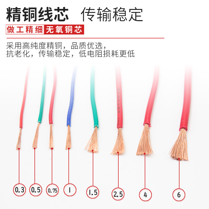 rv电线0.3 0.5 0.75平多股软铜芯电控柜配电箱RV电子电源控制排线