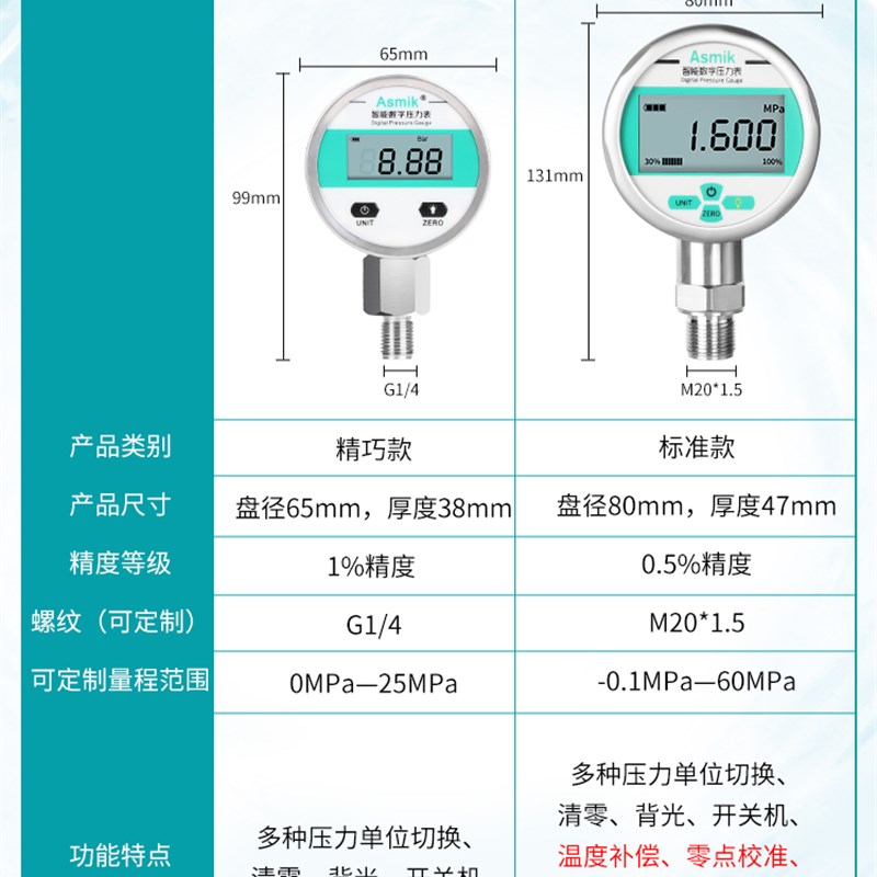 米科数显压力表耐震高精度数字电子水压液压负压真空气压V表1.6MP