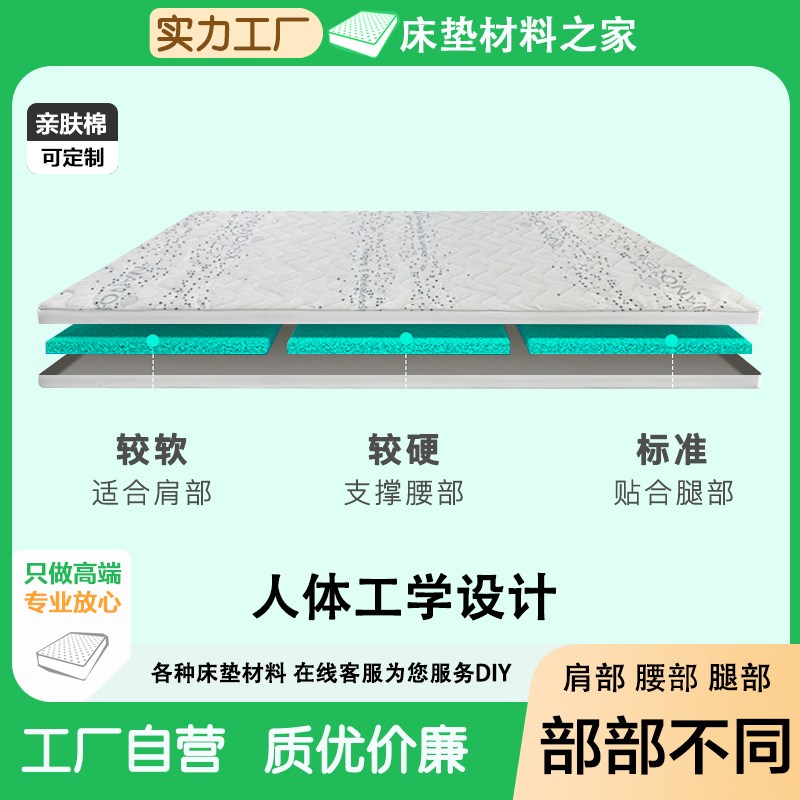 Fdd纤梦维poe透气空气纤维高分子绿色抑菌床垫4D可水洗出口转内销